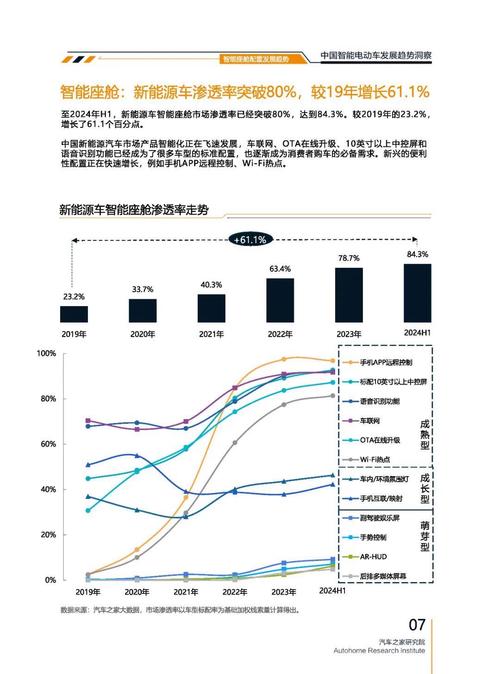 成都金牛区特万欧企业管理咨询起亚对未来市场的预测，名爵汽车品牌文化的传播